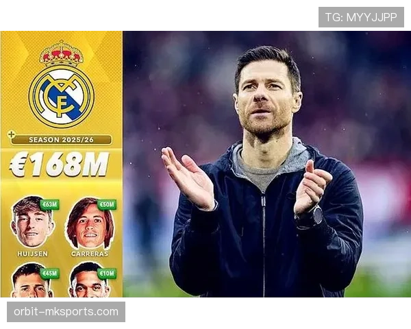 皇马年轻化战略推进，阵容升级还是潜在风险？